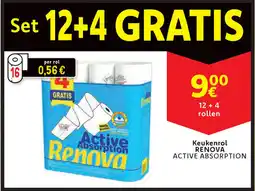 Cora Keukenrol renova aanbieding