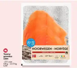 Delhaize Noorse gerookte zalm aanbieding