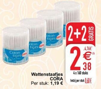 Wattenstaafjes