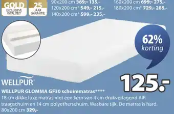 Jysk WELLPUR GLOMMA GF30 schuimmatras aanbieding