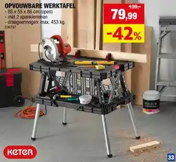 Hubo Keter opvouwbare werktafel 85cm 450kg aanbieding