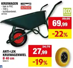 Hubo KRUIWAGEN aanbieding
