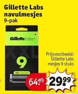 Kruidvat Gillette Labs navulmesjes aanbieding