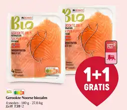 Delhaize Gerookte noorse biozalm aanbieding