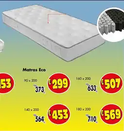 Budget Meubelen Matras Eco aanbieding