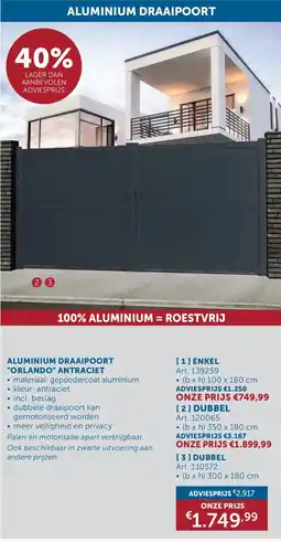 Zelfbouwmarkt Aluminium Draaipoort OrlandoAntraciet Dubbel aanbieding