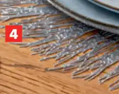 Carrefour Ronde Placemat aanbieding