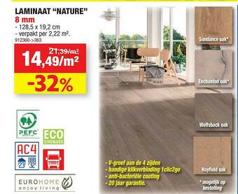 Hubo Laminaat aanbieding