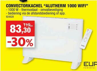 Hubo Convectorkachel aanbieding