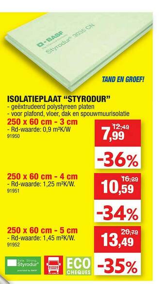Hubo Isolatieplaat aanbieding