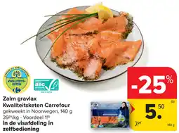 Carrefour Zalm gravlax Kwaliteitsketen Carrefour aanbieding