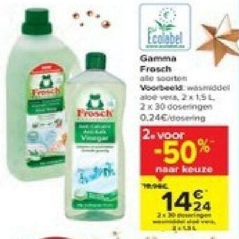 Carrefour Gamma frosch aanbieding