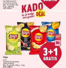 Delhaize Chips aanbieding