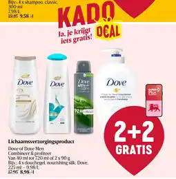 Delhaize Lichaamsverzorgingsproduct aanbieding