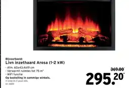 GAMMA Livn inzethaard Arosa (1-2 kW) aanbieding