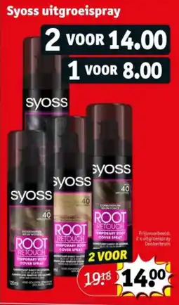 Kruidvat Syoss uitgroeispray aanbieding