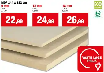 Hubo MDF aanbieding