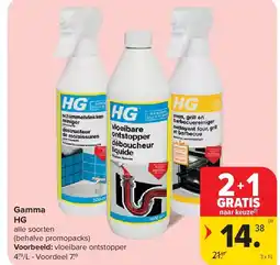 Carrefour Gamma HG aanbieding