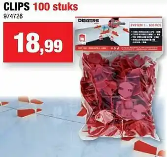 Clips