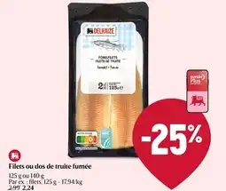 Delhaize Filets ou dos de truite fumée aanbieding