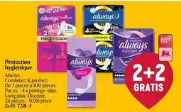 Delhaize Always protectio hygiénique aanbieding