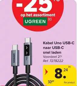 Hyper Carrefour Kabel Uno USB-C naar USB-C snel laden aanbieding
