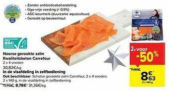 Carrefour Market Noorse gerookte zalm kwaliteitsketen carrefour aanbieding