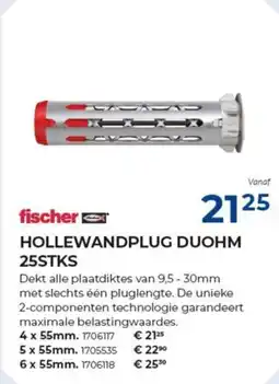 Meno Fischer hollewandplug duohm aanbieding