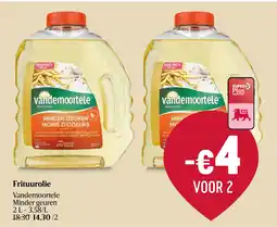 Delhaize Frituurolie aanbieding