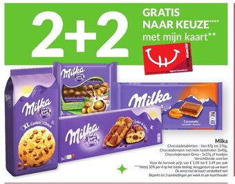 Intermarché Milka aanbieding