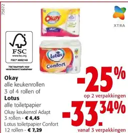 Colruyt Okay keukenrol Adapt 3 rollen aanbieding