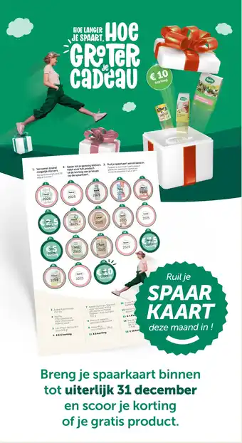 Hoe Langer Je Spaart Hoe Groter je Cadeau
