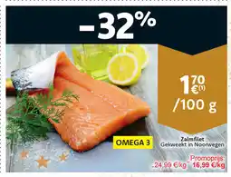 Cora Zalmfilet Gekweekt in Noorwegen aanbieding