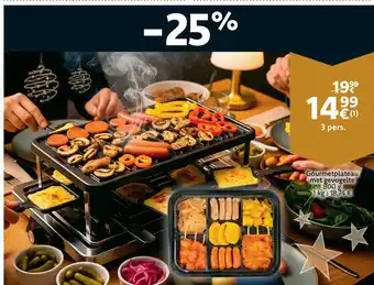 Cora Gourmetplateau met gevogelte aanbieding