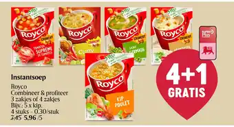 Delhaize Instantsoep aanbieding