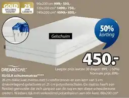 Jysk Rugla schuimmatras aanbieding