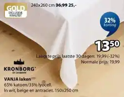 Jysk Vanja laken aanbieding