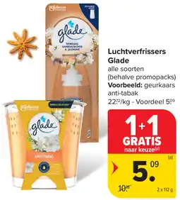 Carrefour Luchtverfrissers Glade aanbieding