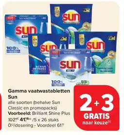 Carrefour Gamma vaatwastabletten Sun aanbieding