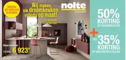 Cevo Op keukenkasten tot op inbouwtoestellen aanbieding