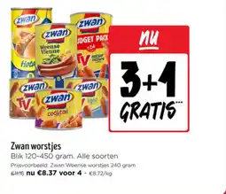 Jumbo Zwan worstjes aanbieding
