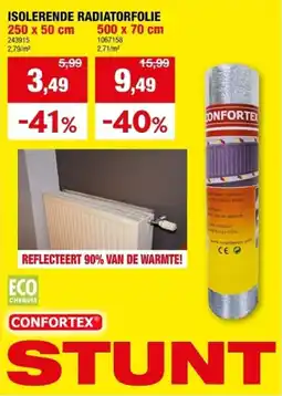 Hubo Isolerende Radiatorfolie aanbieding