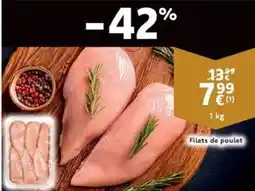 Cora Filets de poulet aanbieding