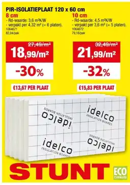 Hubo PIR-ISOLATIEPLAAT 120 x 60 cm 8 cm aanbieding