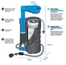 Decathlon Lifesaver Wayfarer - Outdoor Waterfilter aanbieding