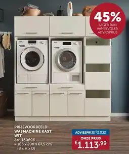 Zelfbouwmarkt Wasmachine kast wit aanbieding