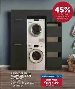 Zelfbouwmarkt Wasmachine kast antraciet aanbieding