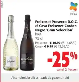 Colruyt Prosecco aanbieding