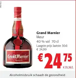 Colruyt Grand Marnier likeur aanbieding
