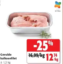 Colruyt Gevulde kalkoenfile aanbieding